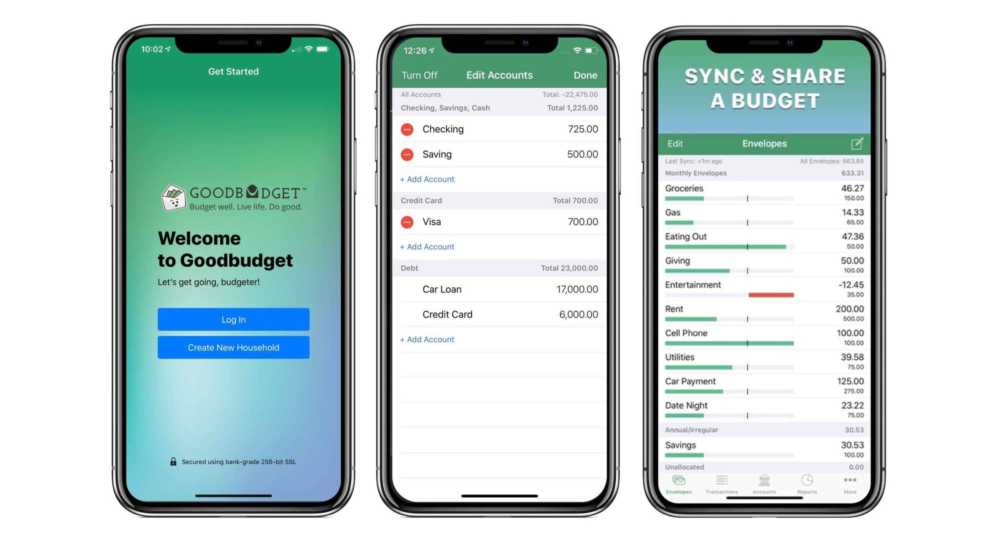 Goodbudget app