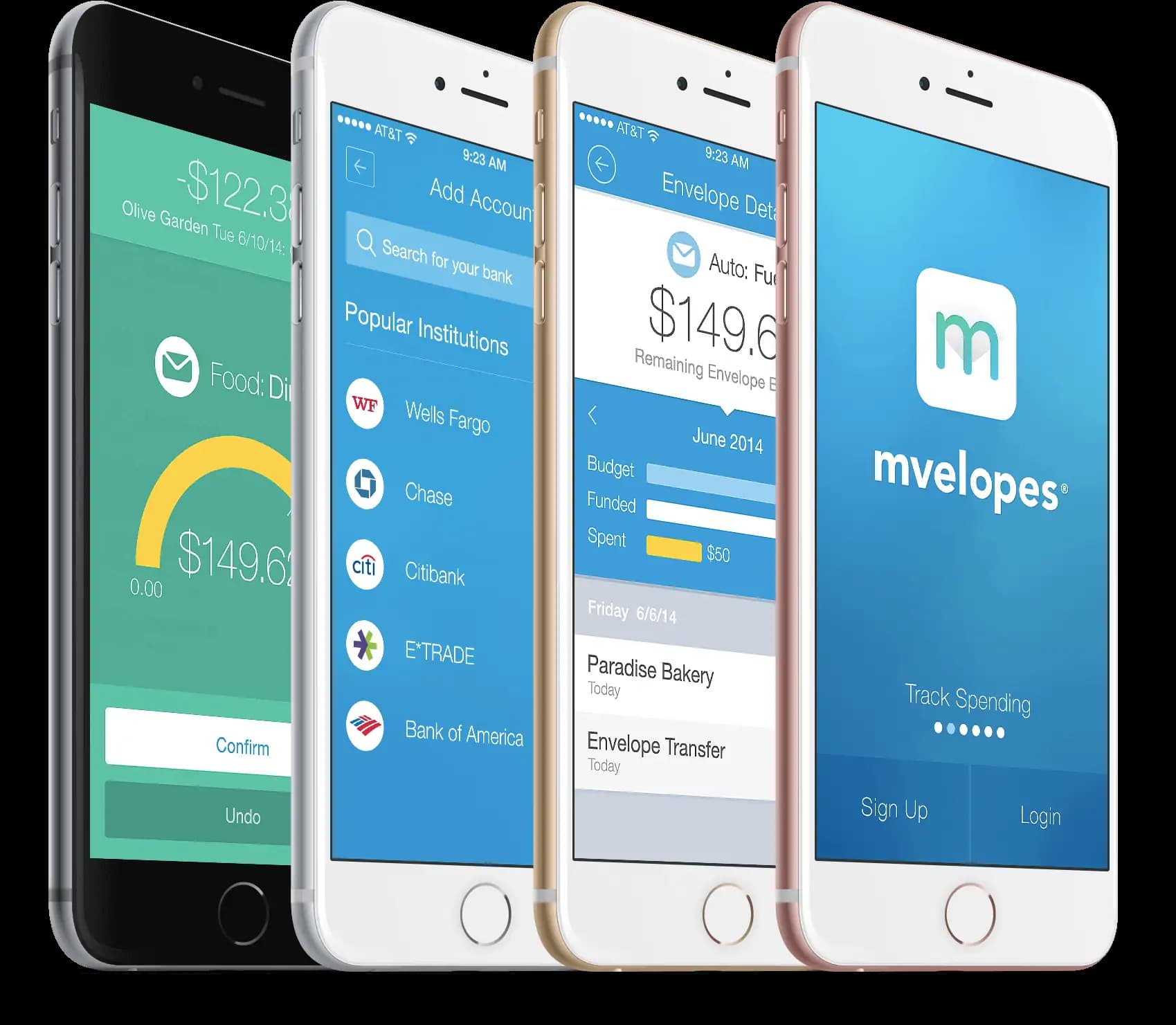 Mvelopes app